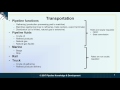 The Evolution of Midstream investments