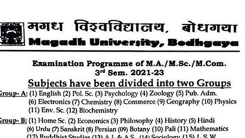 Magadh University PG 3rd Sem. Exam Date जारी Live Routine समझे देखे MU Update News Today