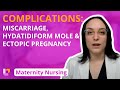 Complications miscarriage hydatidiform mole ectopic pregnancy  maternity nursing leveluprn