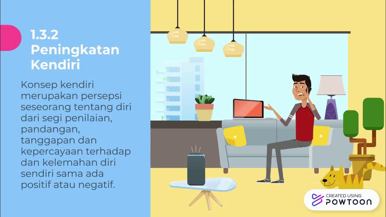 1.3 Peningkatan Kendiri Bab 1 SRT Tingkatan 4  YouTube