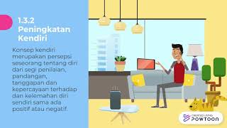 1.3 Peningkatan Kendiri Bab 1 SRT Tingkatan 4