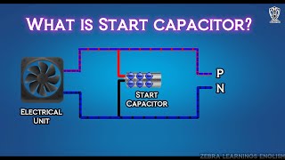 what is start capacitor? | animation | hvac | electrical