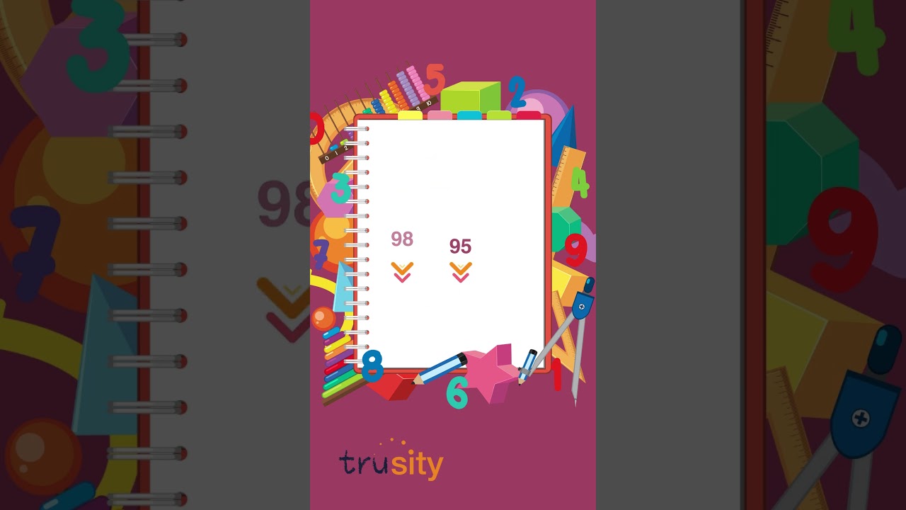 Mastering Mental Math: Quick and Easy Techniques