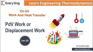 PdV Work or Displacement Work || Engineering Thermodynamics-10 || EveryEng Mechanical