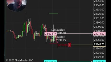 How to Pass Your Trading Evaluation in ONE Day | 1P Algorithms
