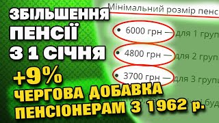 ЗБІЛЬШЕННЯ ПЕНСІЇ з 1 січня. Чергові доплати пенсіонерам +9% та до 6000 певним категоріям.