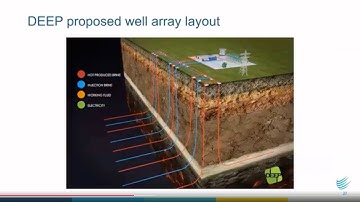 Geothermal Bootcamp #18 - Seismic Inversion  Rock Physics and Reservoir Characterization