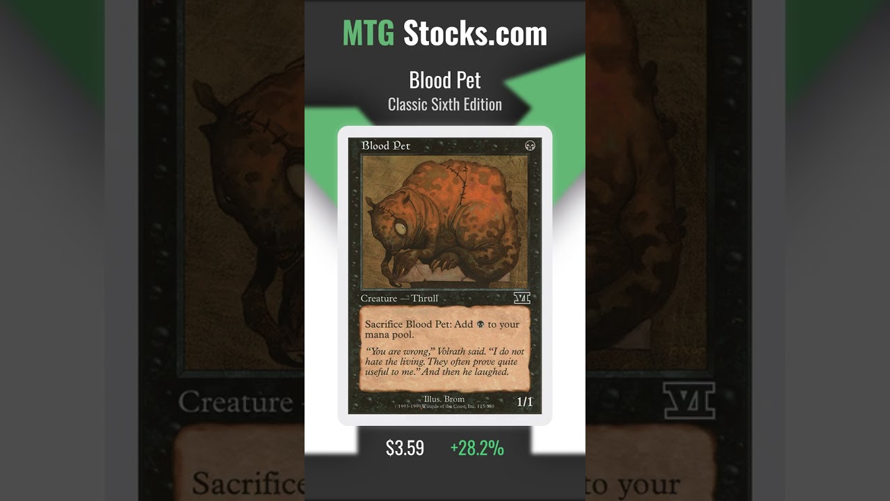 Победители 