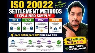 ISO 20022 Settlement Methods Explained | INDA, INGA, COVE & CLRG with Payment Flow