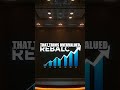 Three Step Quick Pivot for a Stable Growth Portfolio 2025