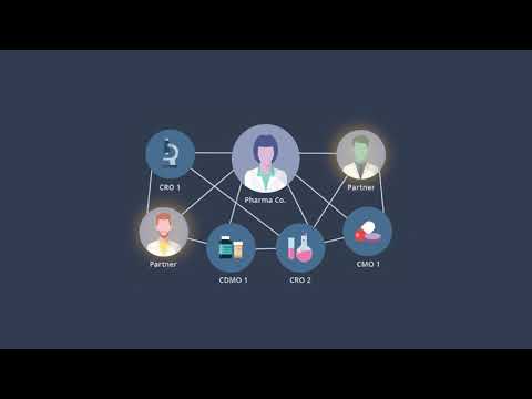 Using Egnyte for Life Sciences for All Your Data Files