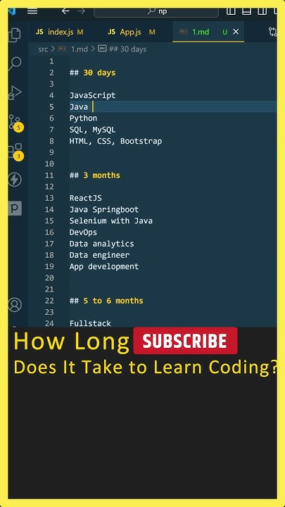 How Long Does It Take to Learn Coding Java, Python, JavaScript, SQL ...