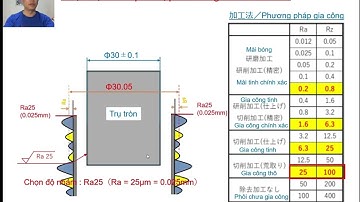 Chọn độ nhám #cokhi #cad #autoca #solidworks #inventor #thietkecokhi #banvecokhi #drawing