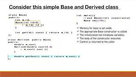 3.a - Constructors and initialization of derived classes [PART-1]