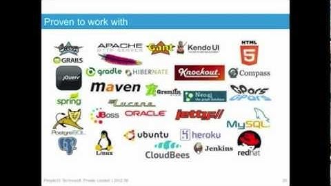 Build your next application in weeks and not months with Groovy and Grails - Part 3