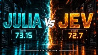 Julia: 144M Parameters, Picks Answers in 44 ms on a CPU (vs Jev)