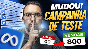 Novo Jeito de Fazer TESTE DE CAMPANHA no Meta Ads Andromeda 2025 (Passo a Passo)