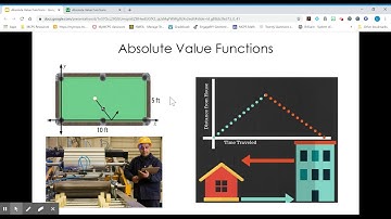 Absolute Value Functions