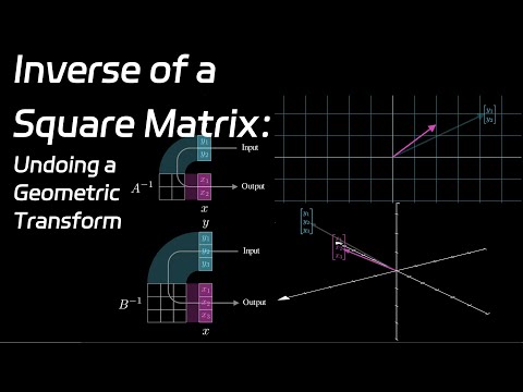5. Inverse of a Square Matrix: Undoing a Geometric Transform  |   Linear Algebra Made Easy