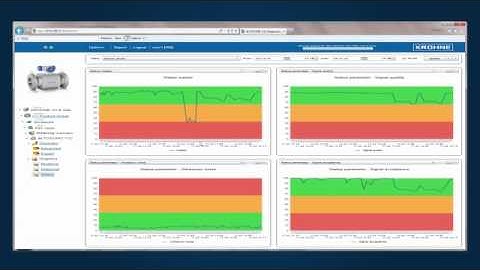 Reporting and storage of diagnostics from an ultrasonic gas