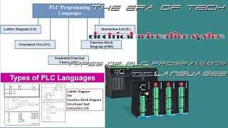 PLC PROGRAMMING LANGUAGES TYPES