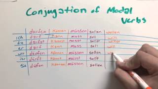German Project, Verbs and Modal Verbs, Devin and Dava