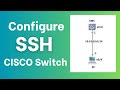 CONFIGURE SSH on CISCO SWITCH (Easy and Real-world)