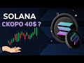 Solana работает без сбоев? Ожидается памп? Когда будет рост Solana.