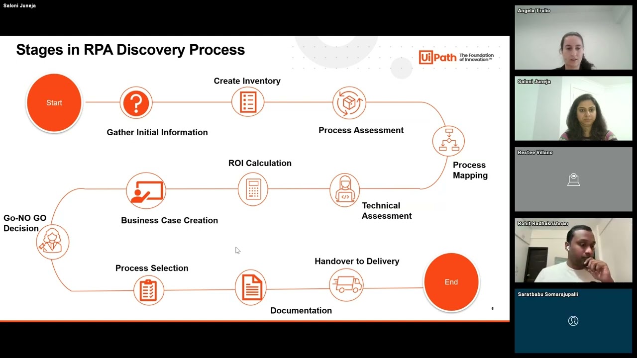 Automation Orchestrator Settings Connect Studio To Orchestrator