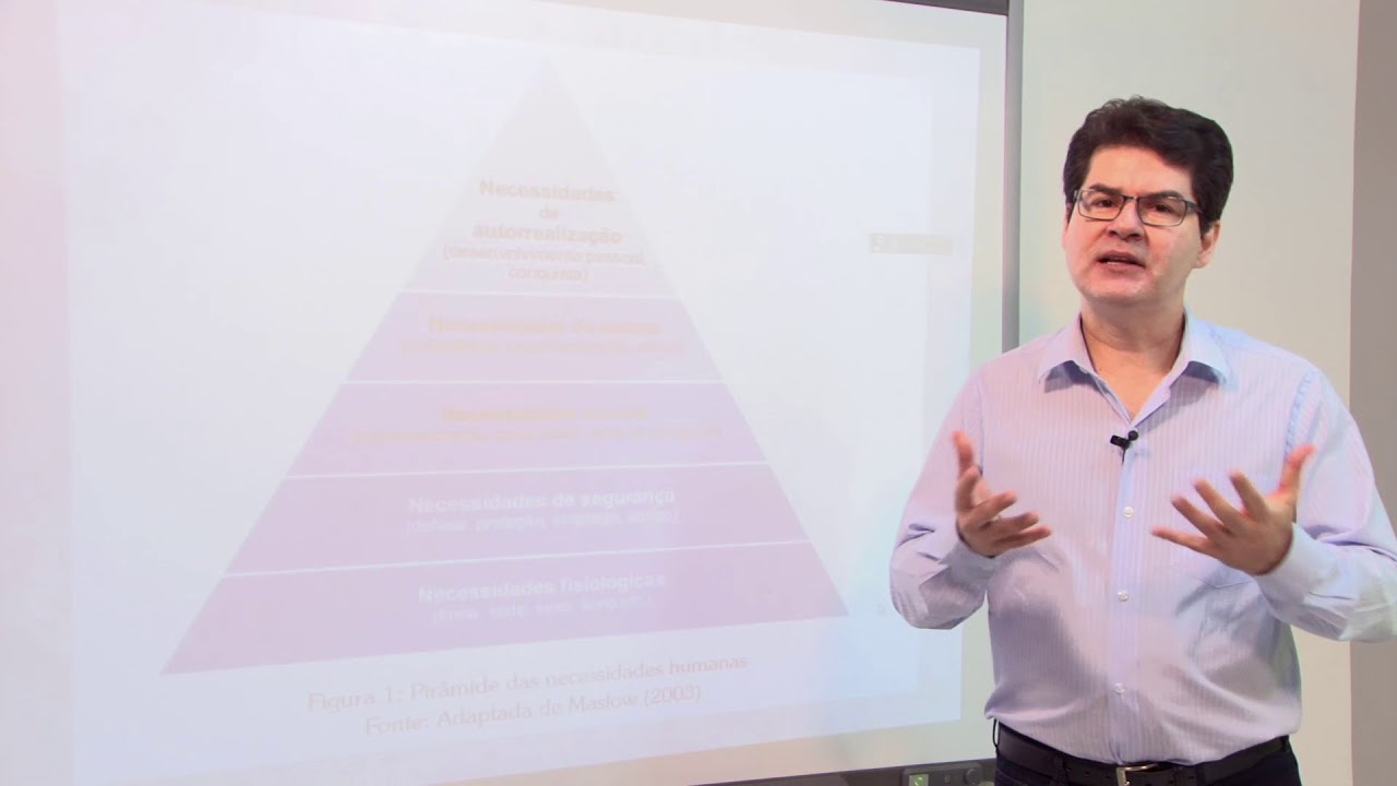 AULA 1 -  COMPORTAMENTO ORGANIZACIONAL