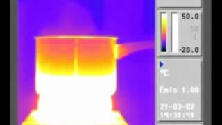 GCSE Science Revision - Radiation