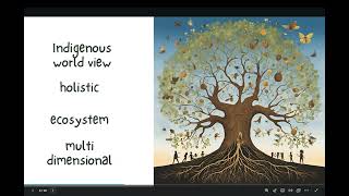 REGENERATIVE BUSINESS CANVAS News