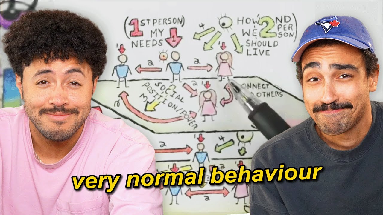 Hating Women With Charts | Sad Boyz