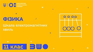 11 клас. Фізика. Шкала електромагнітних хвиль