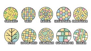 Every Major Street Pattern Explained In Just 8 Minutes Content