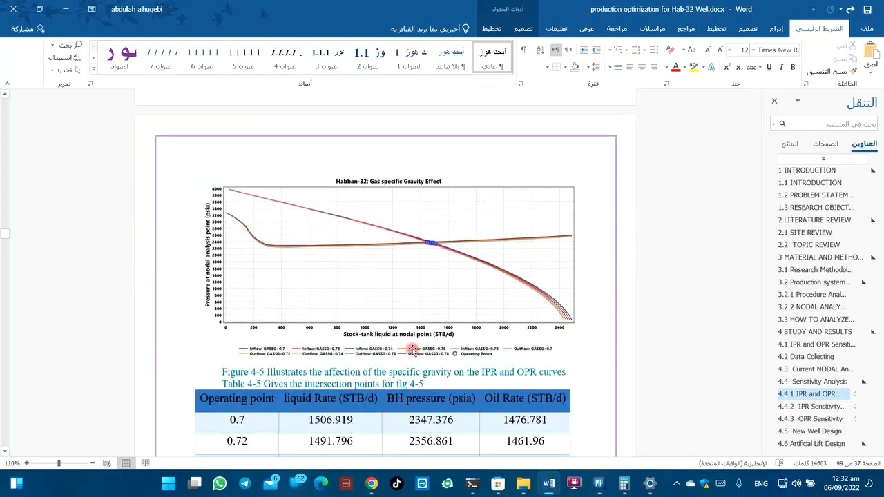 كيف تناقش مشروع تخرح بعنوان Nodal Analysis وماهي المعاملات التي ستدرسها؟ باستخدام برنامج الـ PIPESIM