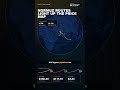 Special Report - OIL PRICES Pulse - 2026-04-29-v1