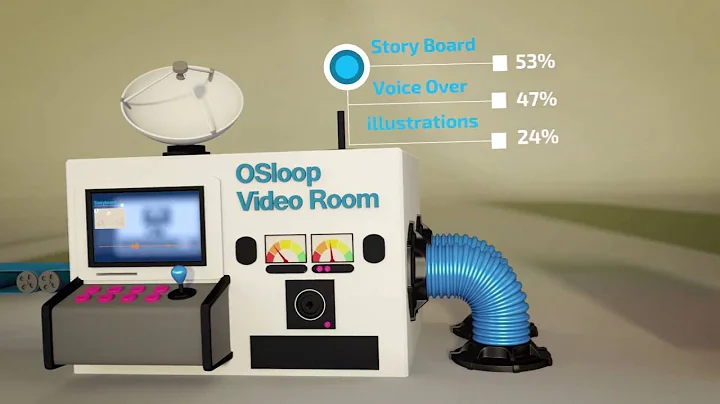 OsLoop 3D Media Production - order your 3D commercial from OsLoop أسلوب http://videos.osloop.com