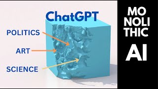 Improve ChatGPT: Modular, Adaptive, Smart LLM | Inside ChatGPT