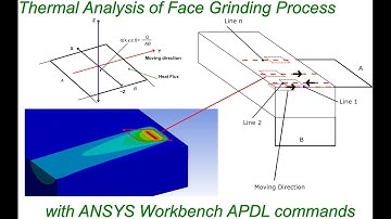 Ansys Workbench thermal analysis of the face grinding process