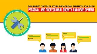 Edmego’s E learning   Employee Assessment Program   Learning Management System