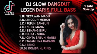 SECAWAN MADU ANGGUR MERAH DJ DANGDUT TERPOPULER NONSTOP FULL ALBUM   JATUH BANGUN REMIX FUL BAS 2024