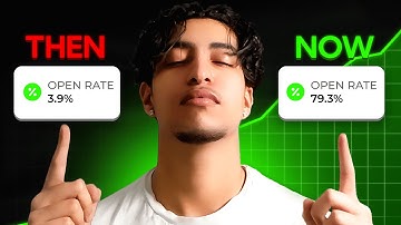 How to Improve Email Deliverability for eCommerce Brands (2025)