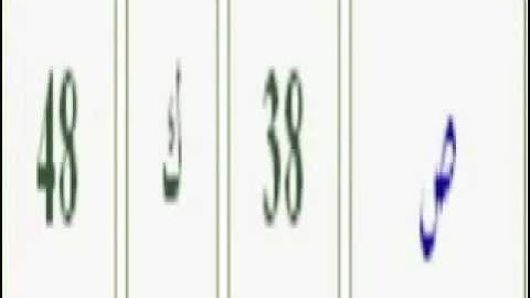 جميع الآيات التي ذكرت إسم النبي ذا الكفل عليه السلام