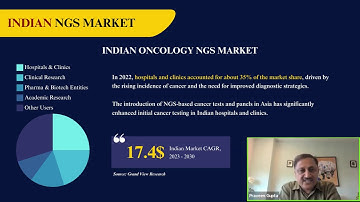 Why NGS OMICS? - IIT Jodhpur Advanced Certification on NGS OMICS Technologies & Applications