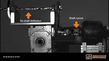 Motion Amplification - Filtering to 2 different shaft speeds