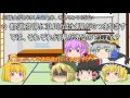 ゆっくりコラボ~ゆっくり銀河さんと都道府県クイズ~