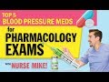 Antihypertensive Pharmacology for high blood pressure hypertension