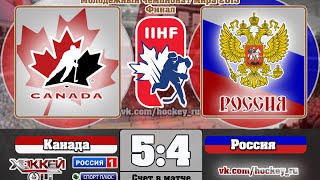МЧМ-2015. Финал. Канада U20 – Россия U20 – 5:4