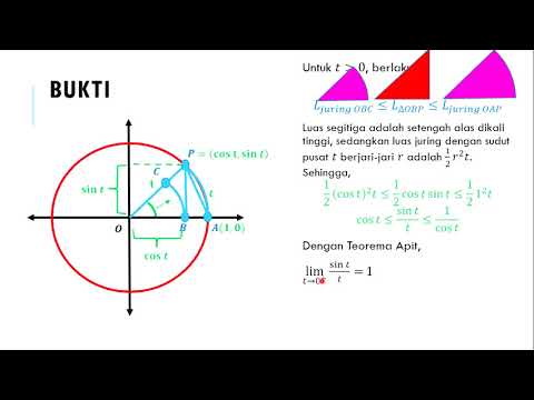 Video: Cara Menghitung Limit Fungsi Tanpa Menggunakan Kalkulus Diferensial Differential